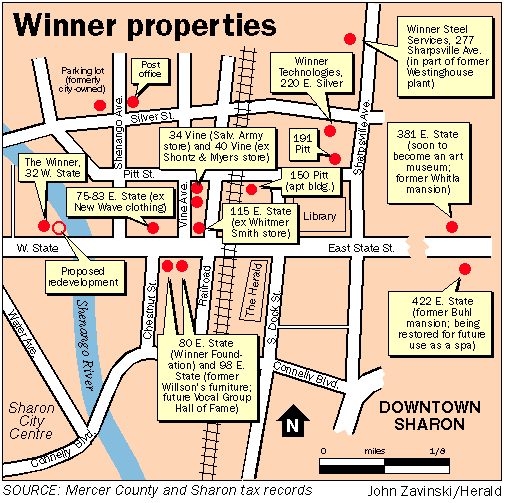 map of winner properties